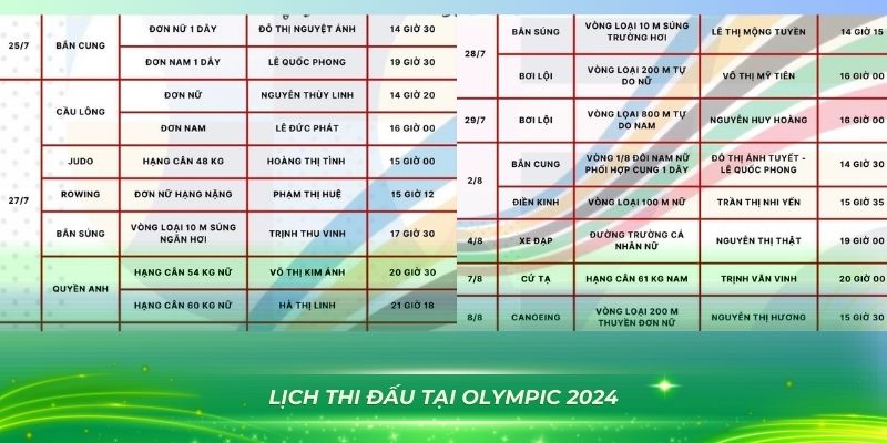1179king xổ số bình định