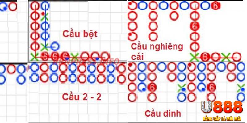 1179king xổ số hà nội hôm nay